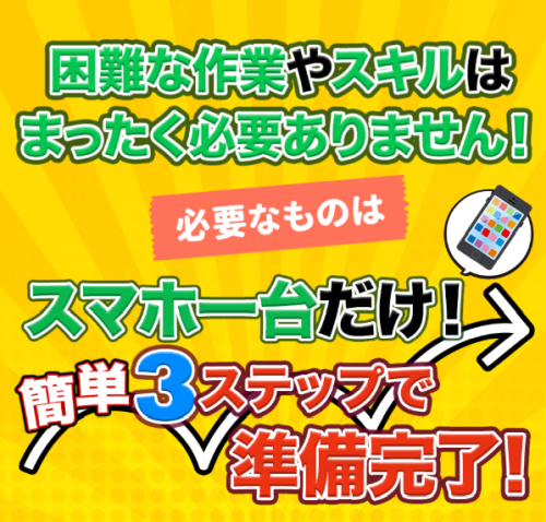 トレンド 副業 詐欺